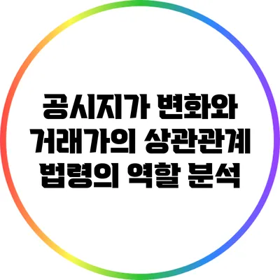 공시지가 변화와 거래가의 상관관계: 법령의 역할 분석